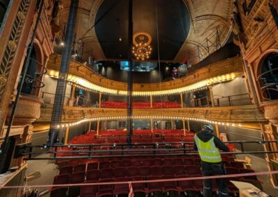 Citizens Theatre, Glasgow